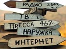 Какая реклама лучше